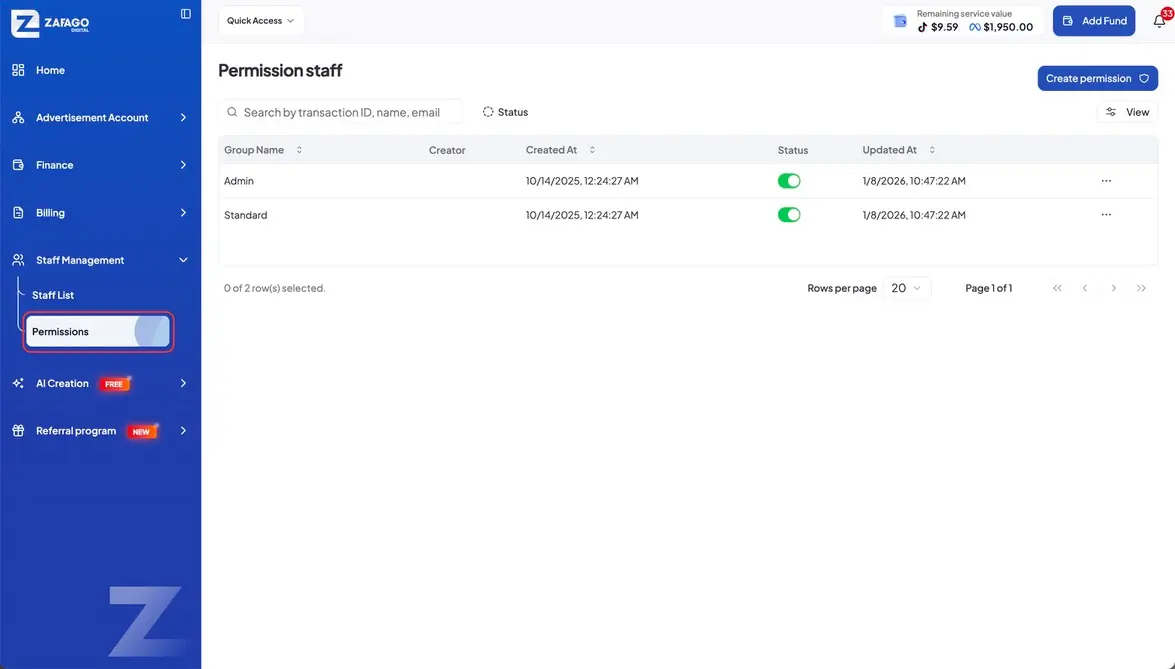 Zafago Portal Permissions