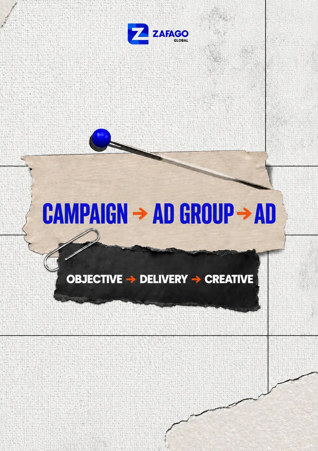 TikTok Ads Manager