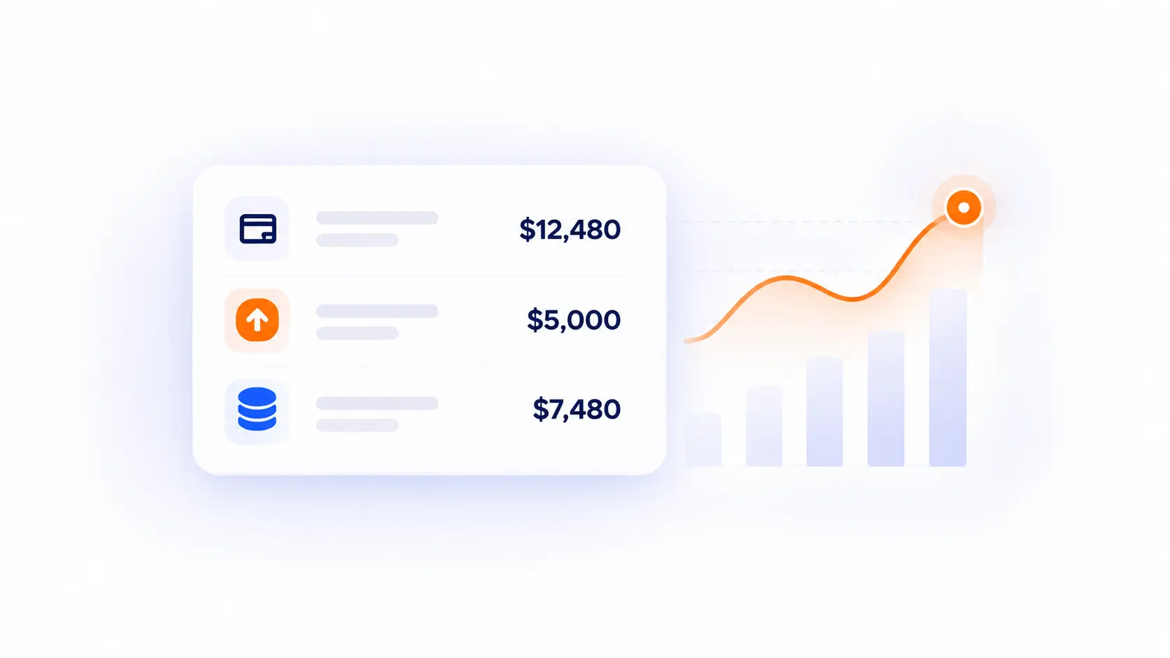 Advertising financial complexity and budget management