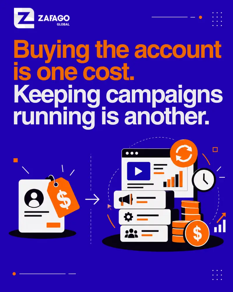 TikTok Ads Account For Sale - Infographic comparing the cost of buying a TikTok account versus running campaigns