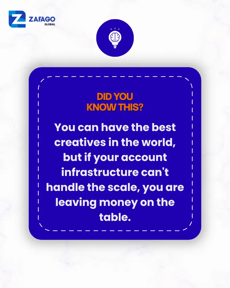 TikTok Growth Agency Did you Know That